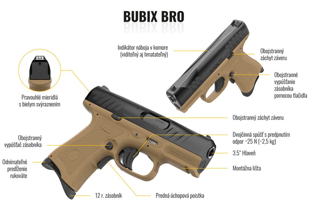 Bubix pištoľ